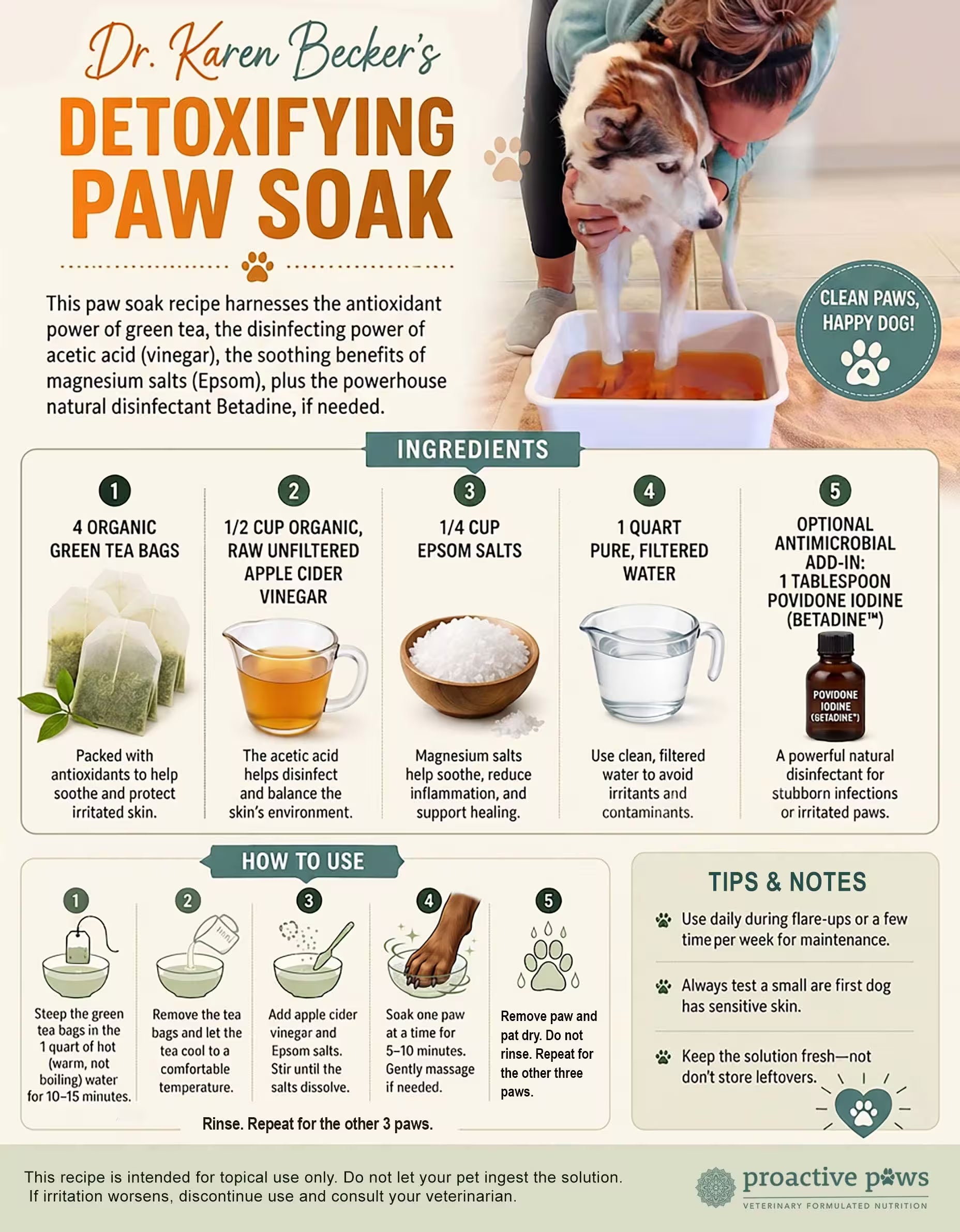 “Dr. Karen Becker’s Detoxifying Paw Soak