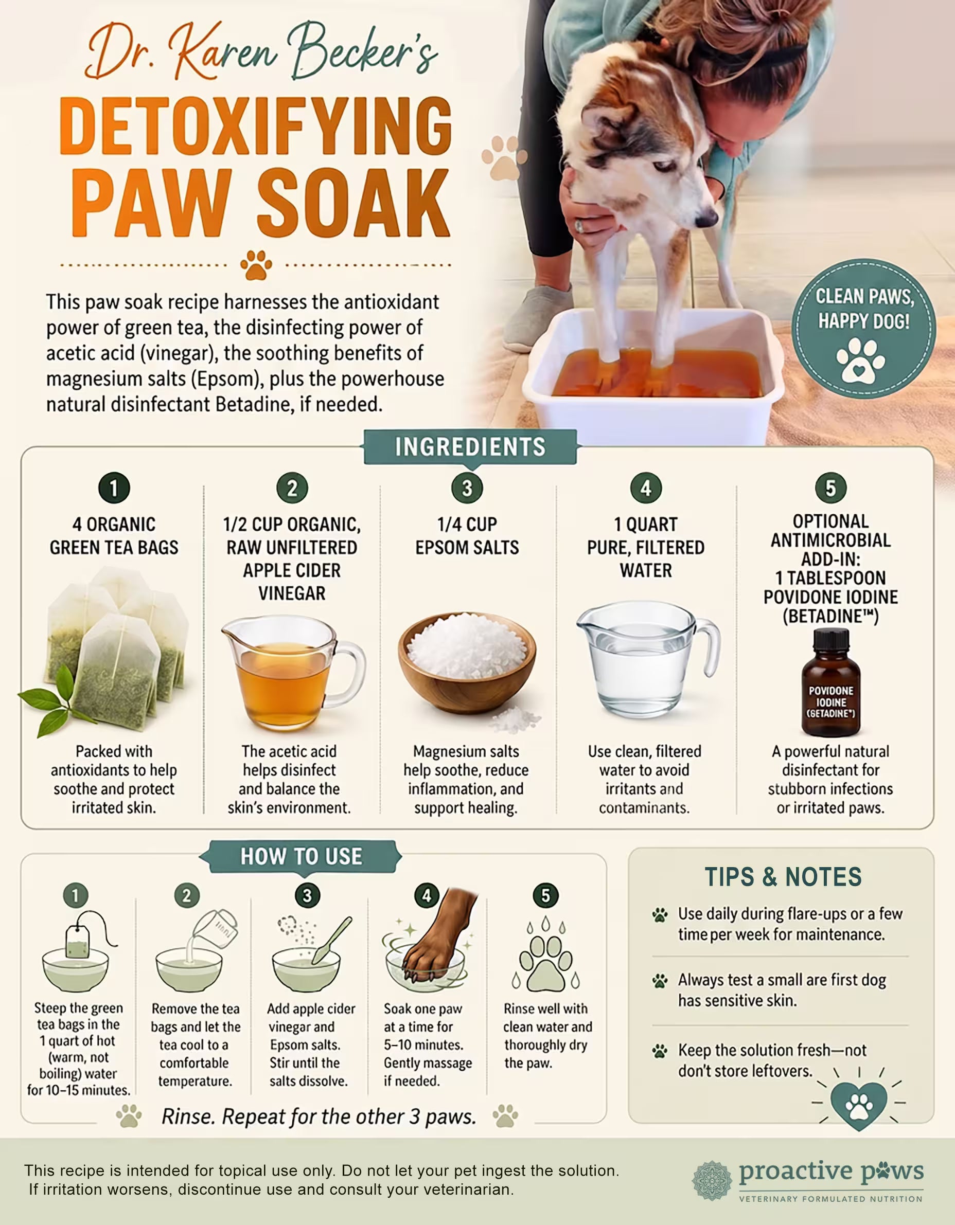 “Dr. Karen Becker’s Detoxifying Paw Soak