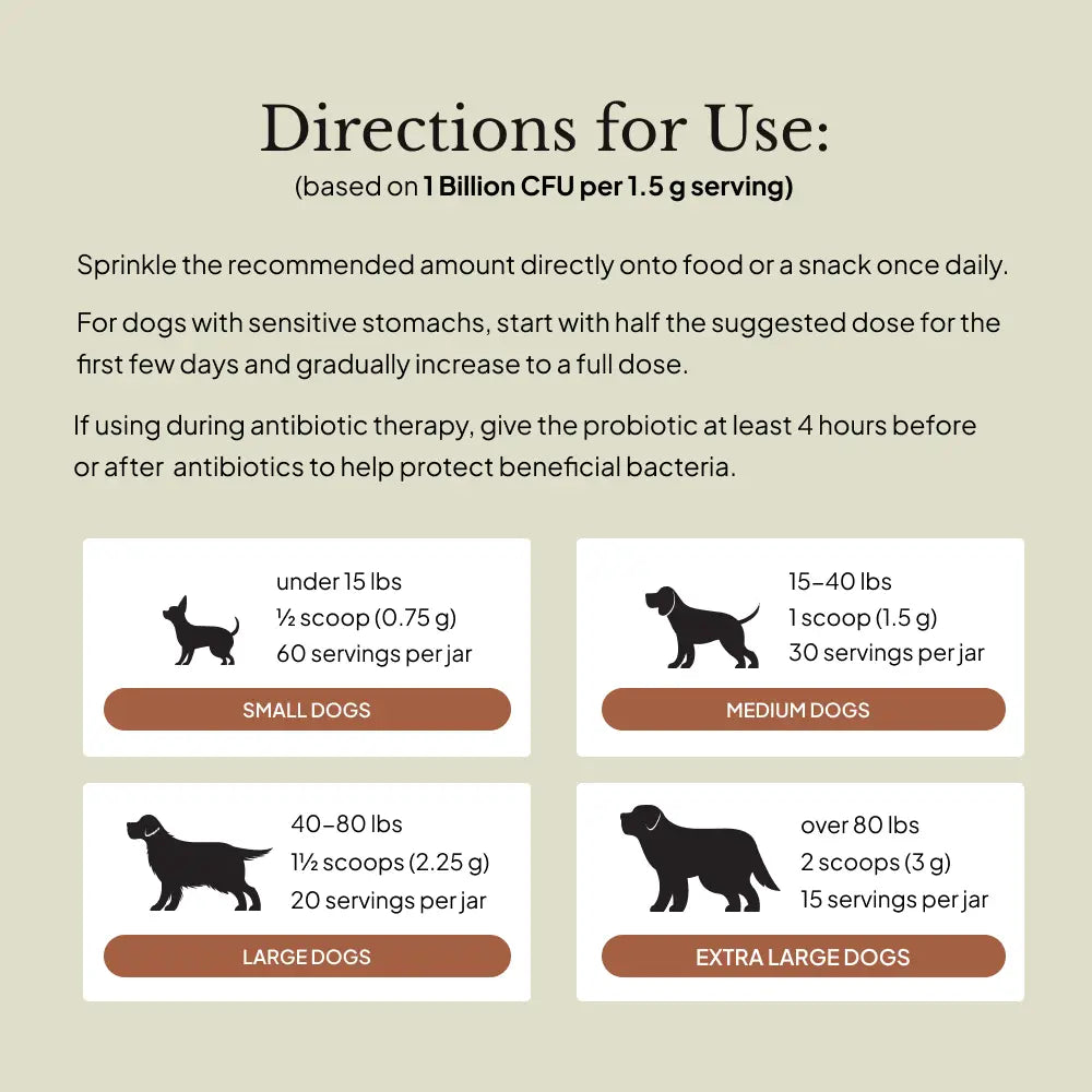 direction for use for primitive probiotics