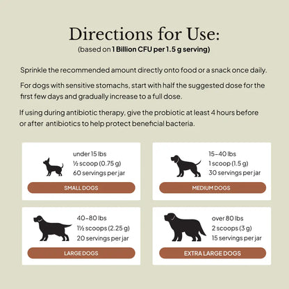 direction for use for primitive probiotics