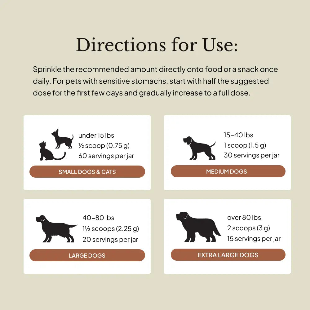 Liver Lift Direction of Use