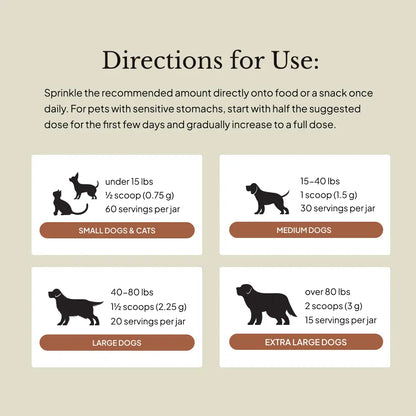 Liver Lift Direction of Use