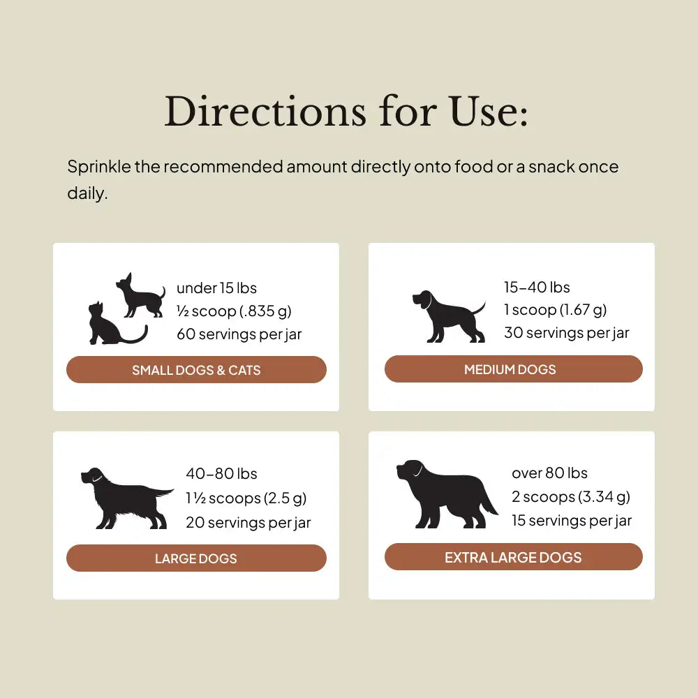 Prime Enzymes Direction of Use