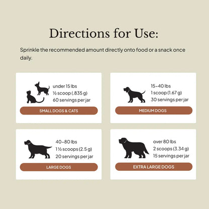 Prime Enzymes Direction of Use