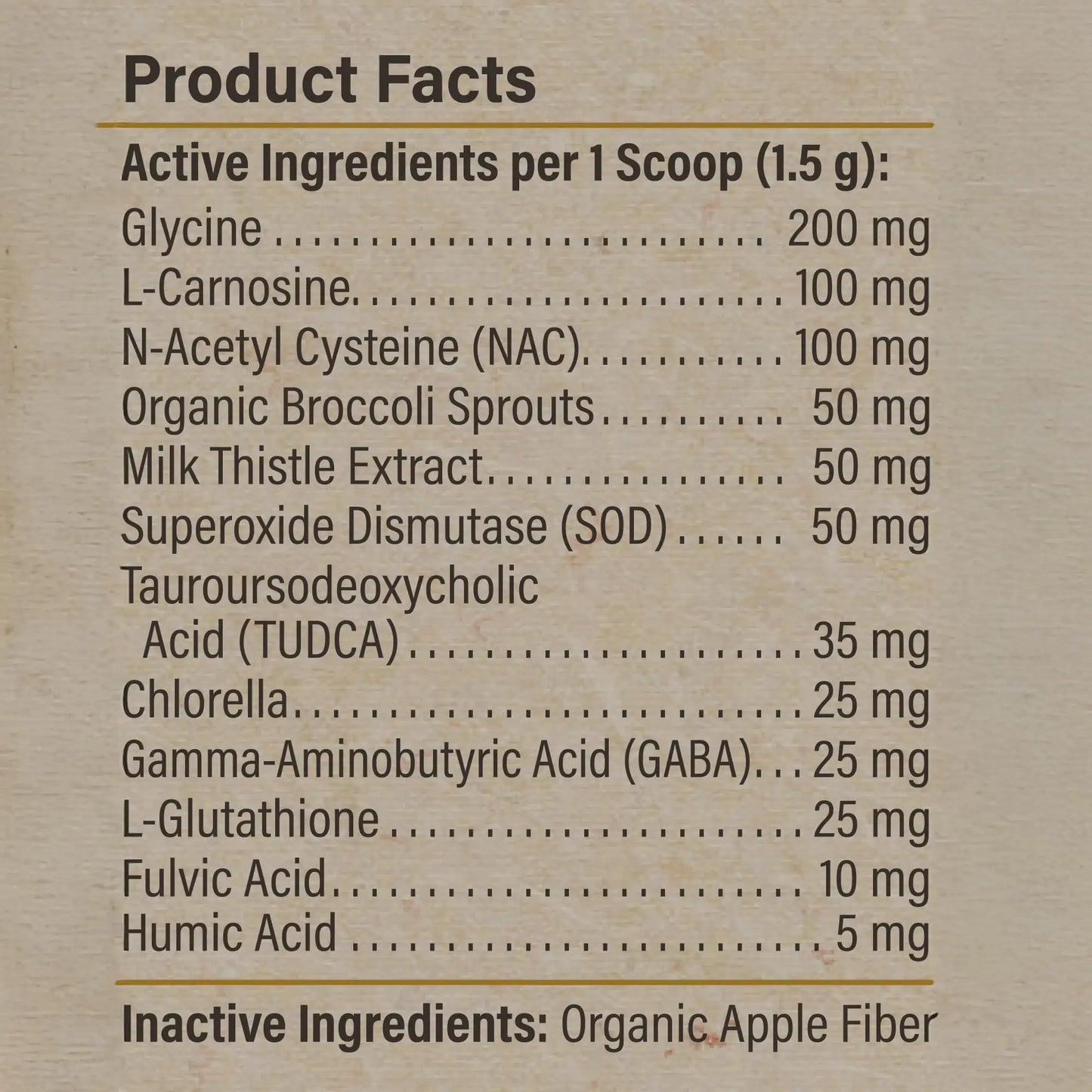 Gut & Detox System - Proactive Paws