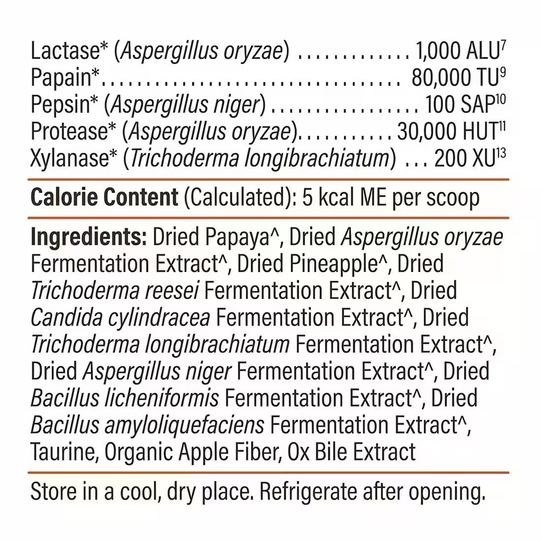 Prime Enzymes™ - Proactive Paws