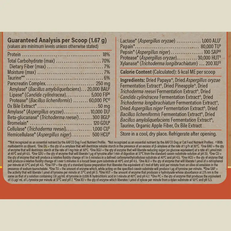 prime enzyme label guaranteed analysis
