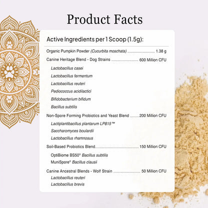 Primitive Probiotics™