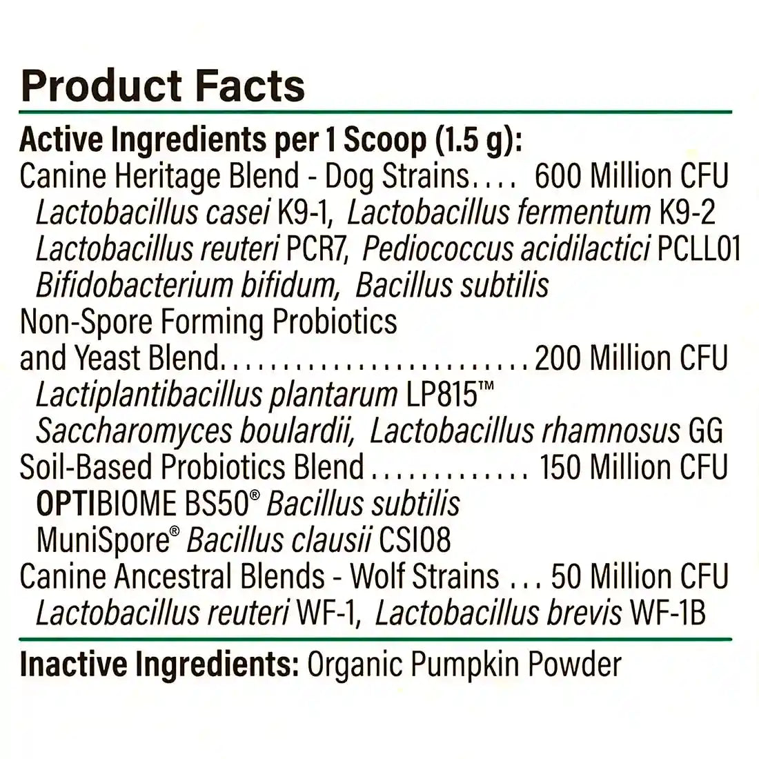Product Facts Primitive Probiotics™ - Proactive Paws