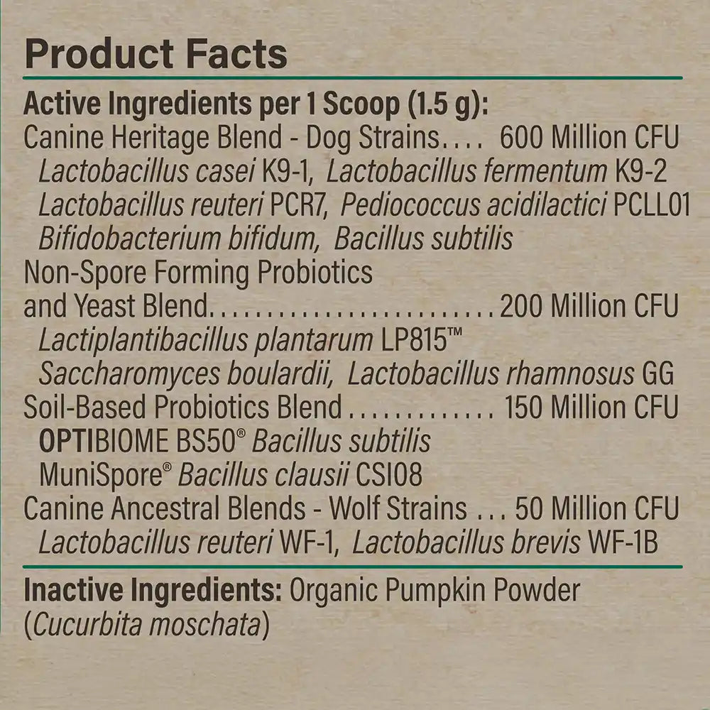 Primitive Probiotics™ - Proactive Paws