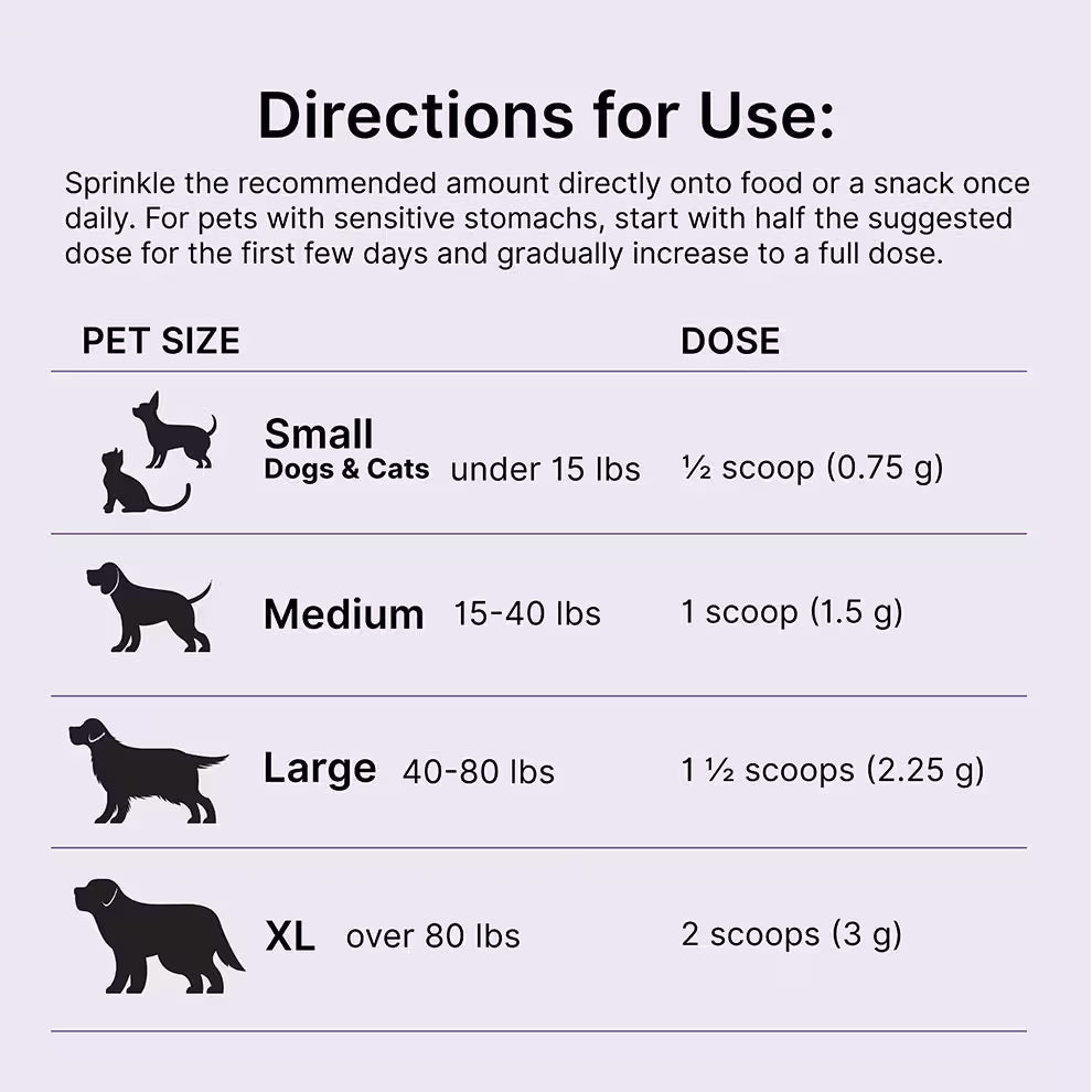 proactive paws mobility matrix direction of use