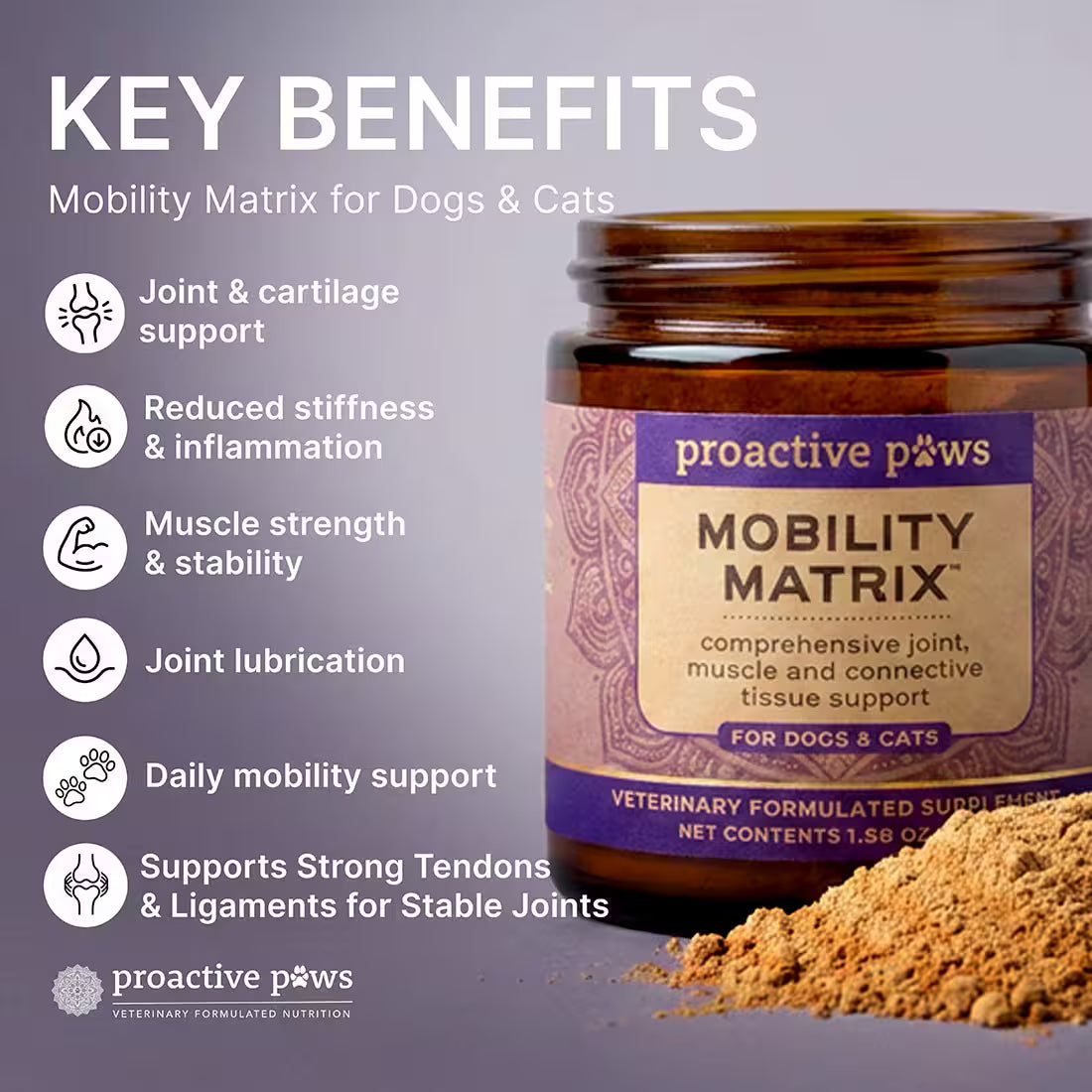 proactive paws mobility matrix key benefits