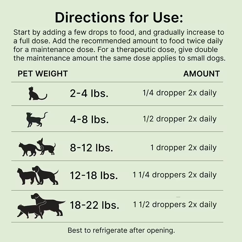 proactive paws roe mega dha epa direction of use