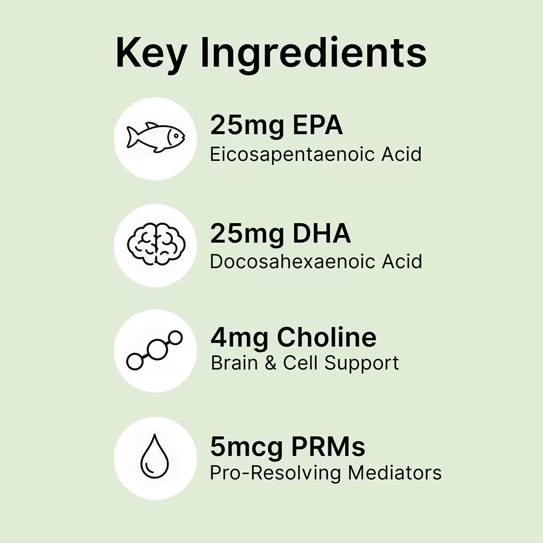 proactive paws roe mega dha epa key ingredients